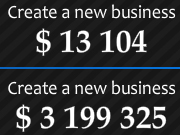 Business Simulator