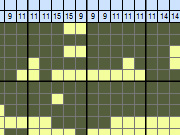 Japanese Nonograms