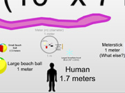 The Scale of the Universe